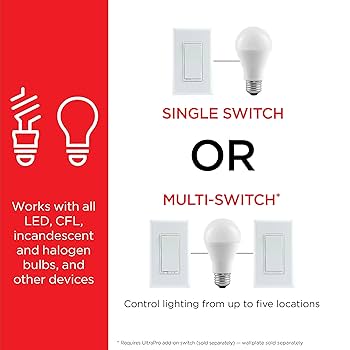 Style　SMART UltraPro 700 Series Z-Wave In-Wall Smart Light Switch with